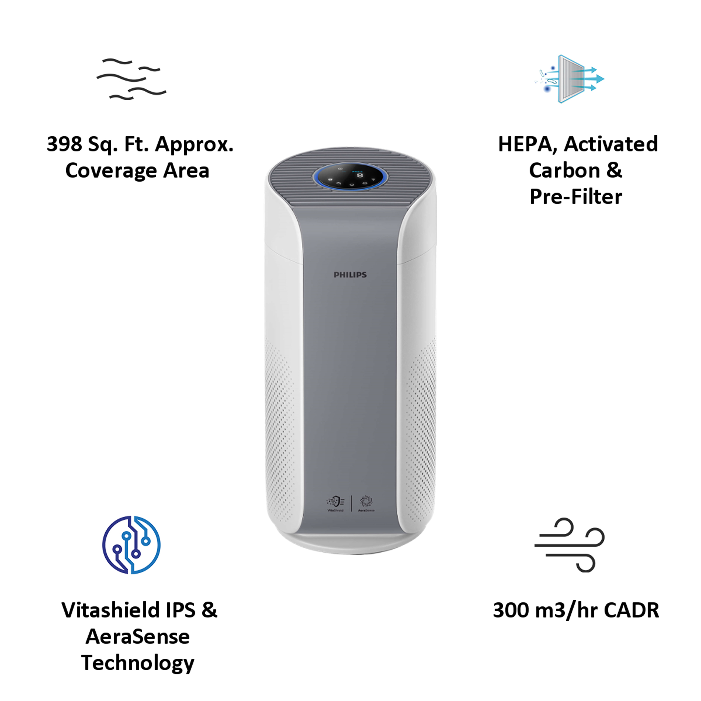 philips vitashield ips filter